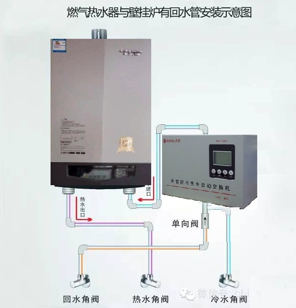 家庭还没用"天巨"循环水?你out啦!_公司新闻_深圳市